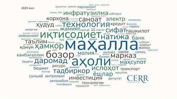 Uzbekistan’s Inclusive Turn: Solutions at the Level of Each Mahalla